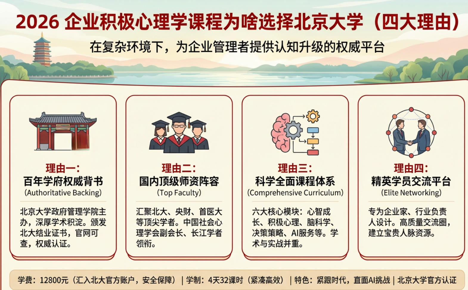 2026 ��ҵ��������ѧ�γ�Ϊɶѡ�񱱾���ѧ���Ĵ����ɣ�