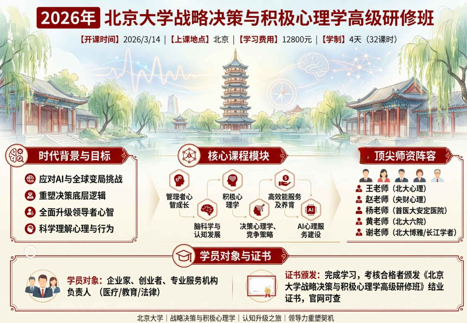 2026 ��������ѧ�γ�Ҫ��