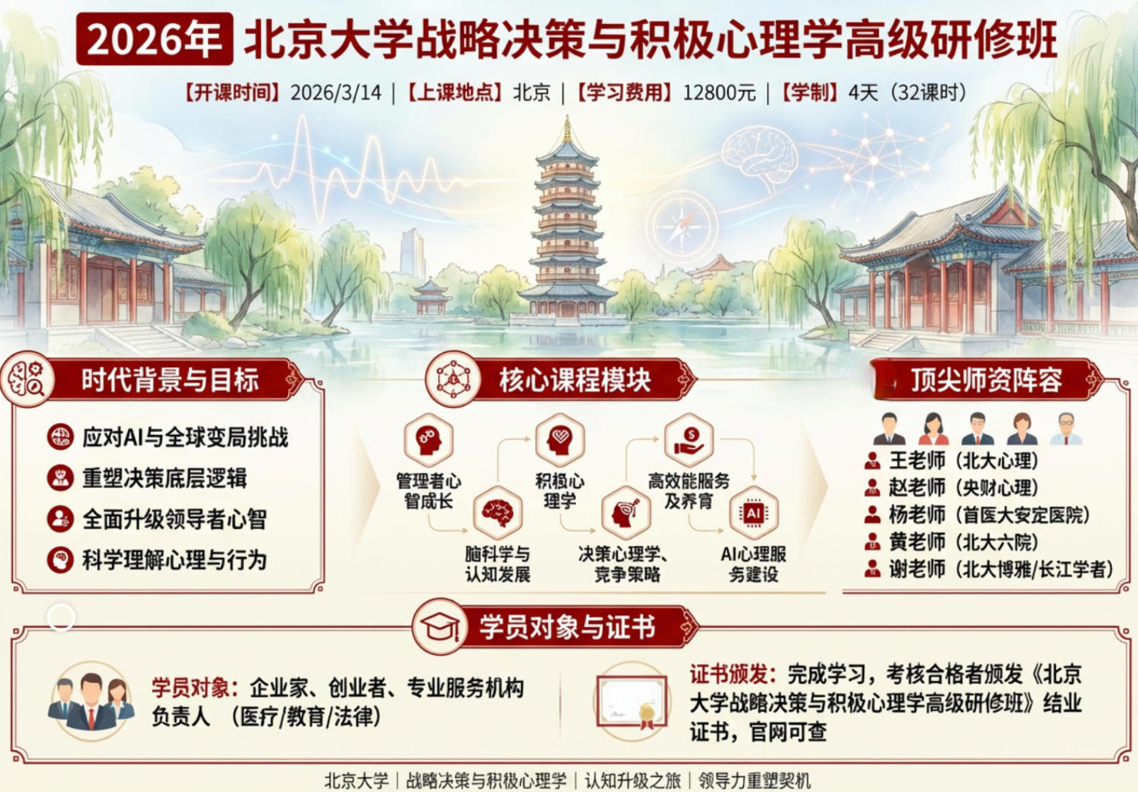 2026 ���ڻ�������ѧ�Ŀγ�����ã�