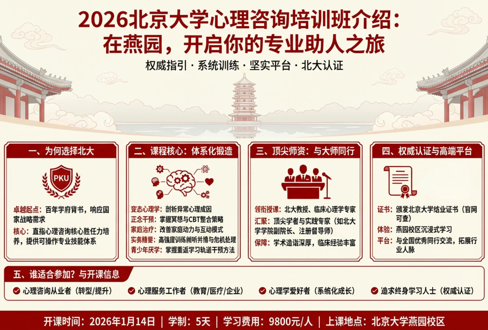 2026������ѧ������ѯ��ѵ����ܣ�����԰���������רҵ����֮��