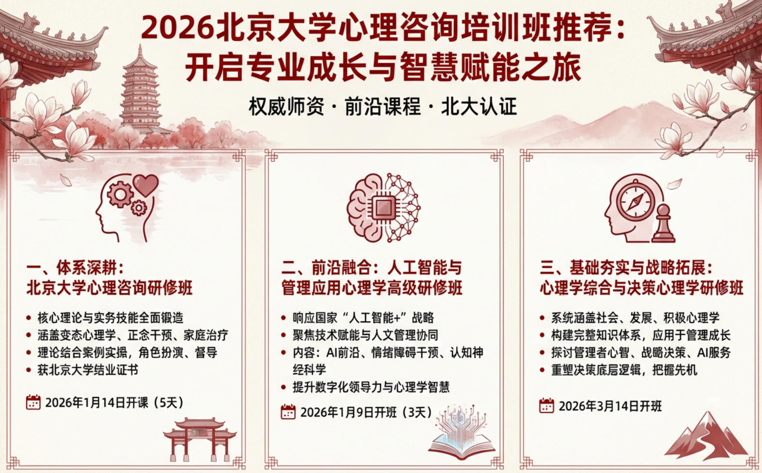 2026������ѯ��ѵ���Ƽ�������רҵ�ɳ����ǻ۸���֮��