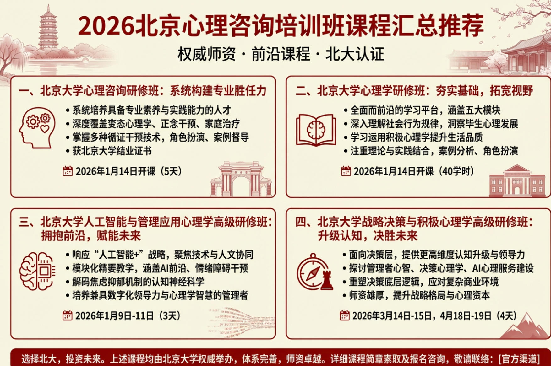 2026������ѯʦ������ѵ���Ƽ�������԰���������רҵ�ɱ�֮��