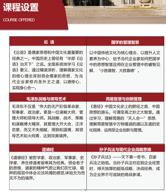 ������ѧ��ѧ�̵����ް�