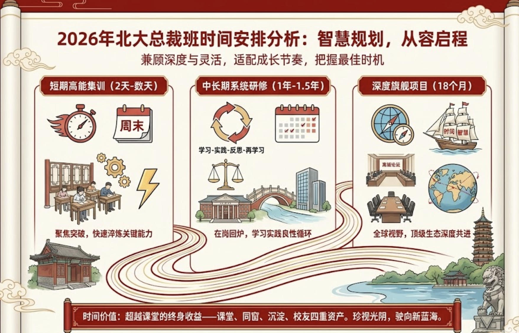 2026�걱���ܲð�ʱ�䰲�ŷ���