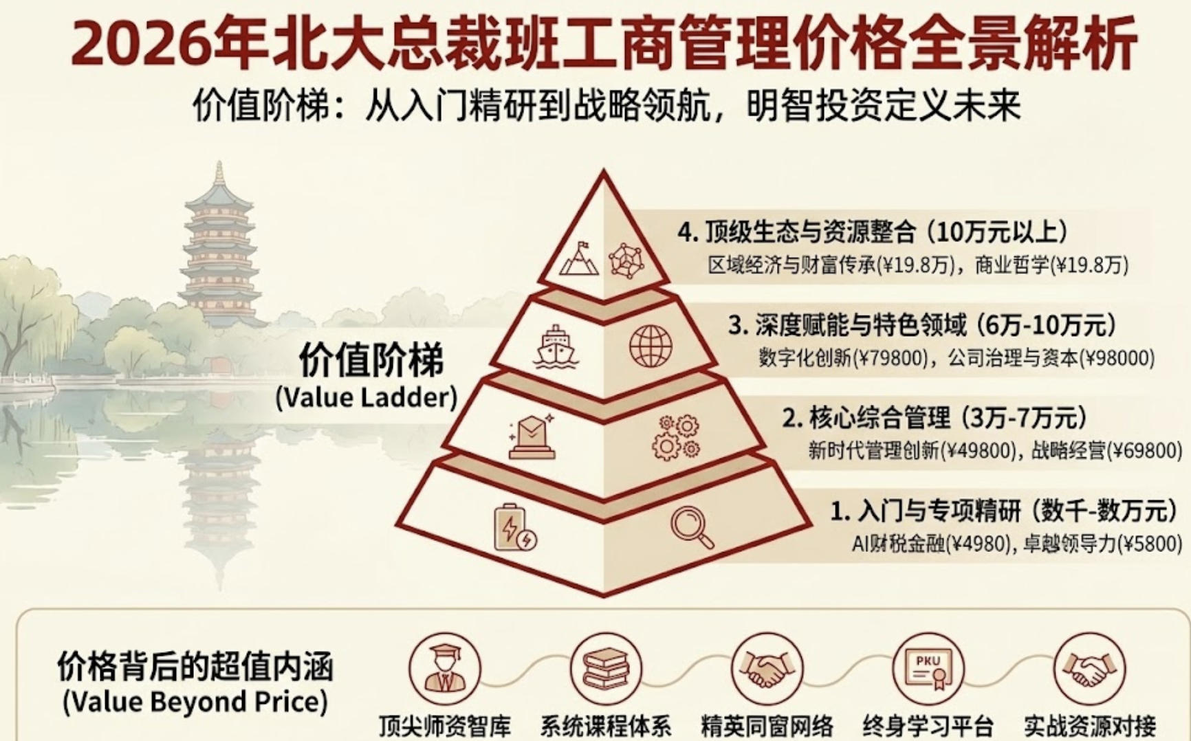 2026�걱���ܲð๤�̹����۸�ȫ������