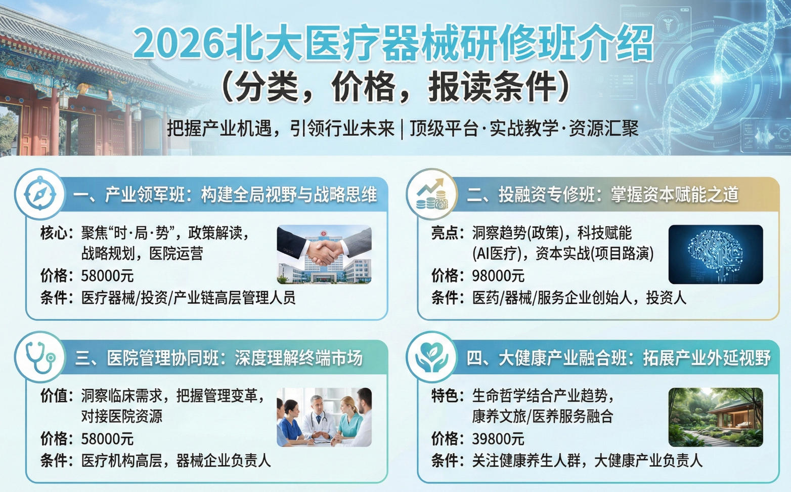 2026����ҽ����е���ް���ܣ����࣬�۸񣬱���������