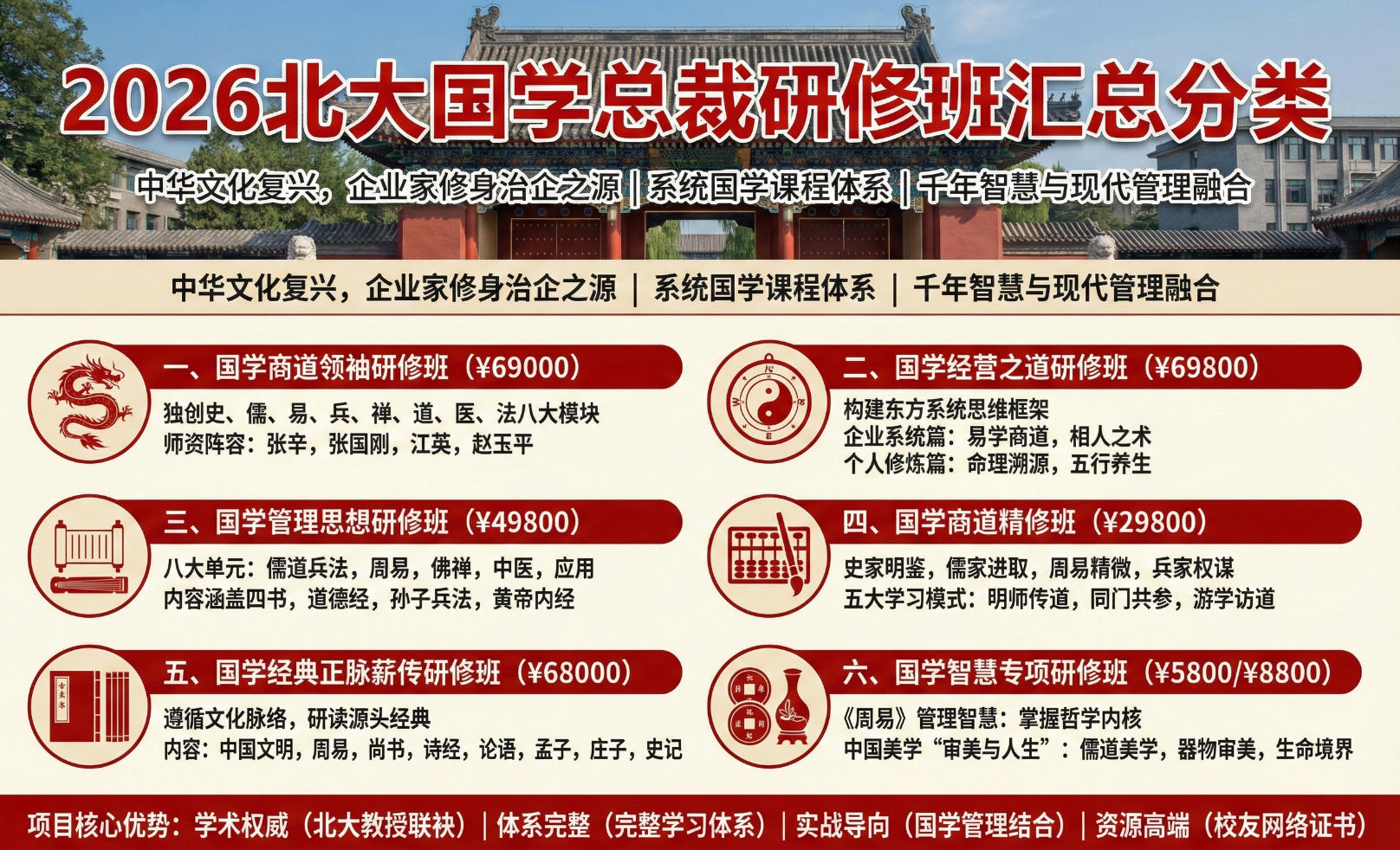 2026�����ѧ�ܲ����ް���ܷ���