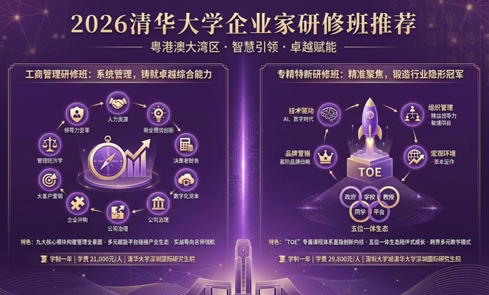 2026�廪��ѧ��ҵ�����ް��Ƽ������࣬�շѣ���ɫ��