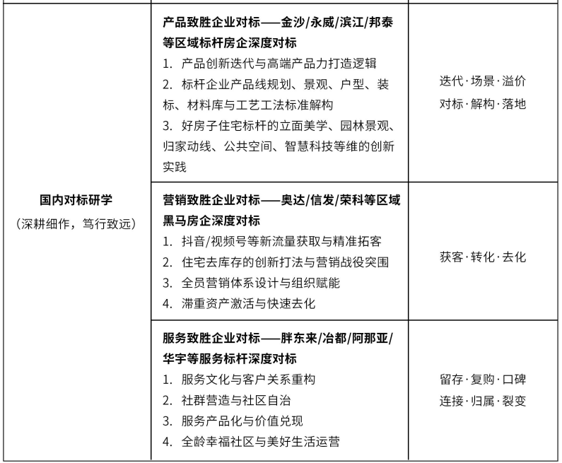 ������ѧ�й���˵ز�EMBA���ʰ�